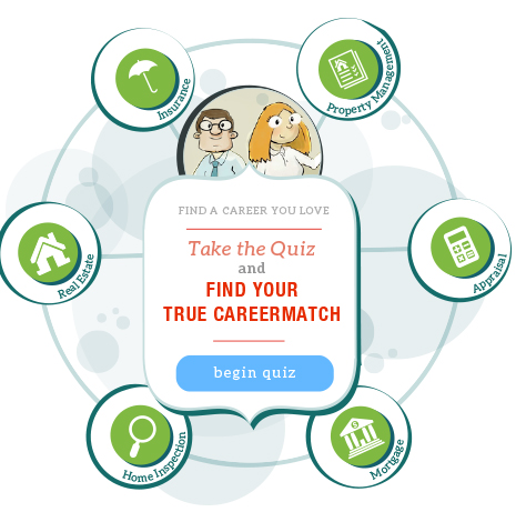 Find Your True Career Match